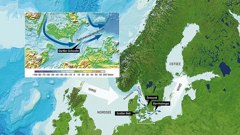 Windantriebe und Salzwasserzufuhr durch das dänische Archipel in die zentrale Ostsee