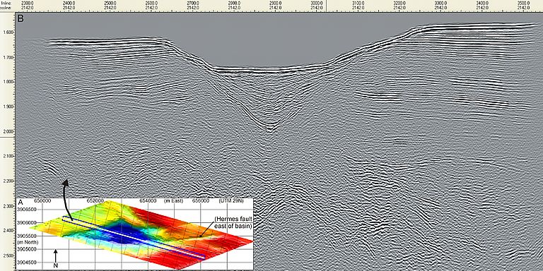 Ein seismisches Profil von den 3D Daten im Golf von Cadiz. Die Daten ermöglichen eine 3D-Abbildung der Strukturen eines auseinandergezogenen Bassins. Die eingeklinkte Karte zeigt die Meeresbodentopgraphie im Untersuchungsgebiet. Grafik: G. Crutchley, GEOMAR